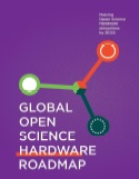 Global open science hardware roadmap