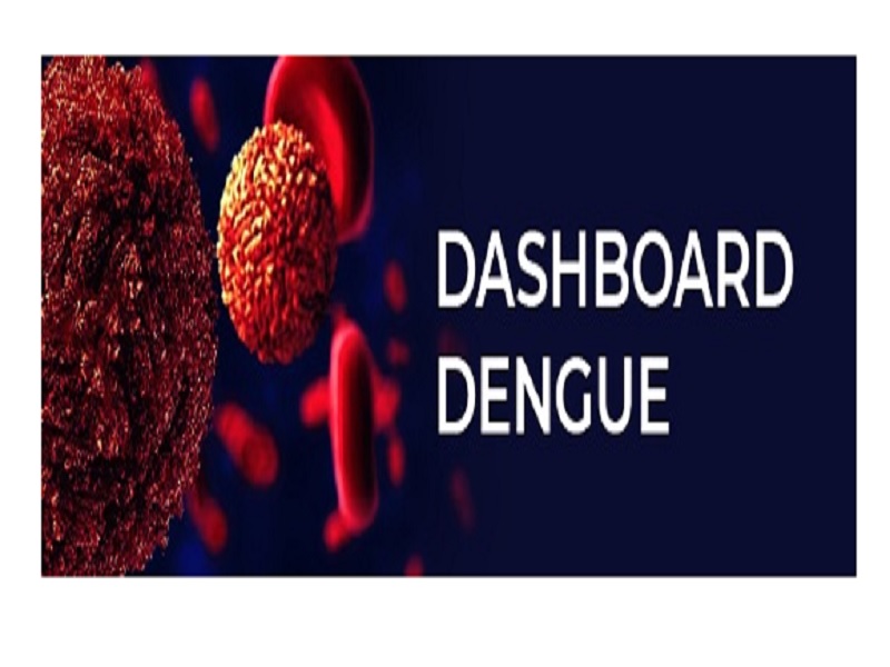 Rede Genômica Fiocruz implementa novo painel de dados sobre dengue