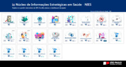 SES/SP disponibiliza painéis interativos com informações estratégicas em saúde